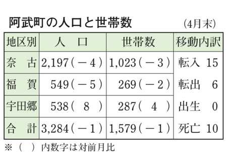 59567F52-9D19-4764-95FC-E9D1CFF15DAC.jpeg