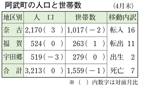 8DB46BBD-59E0-4B4A-BC3E-9287710CB0D2.jpeg