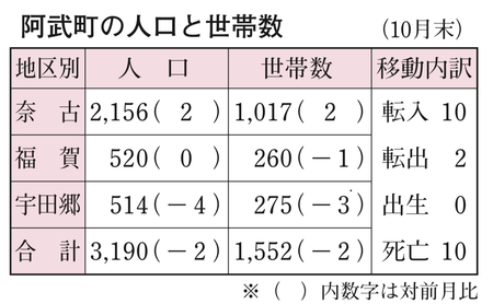 9AAF17EC-05C5-4924-ACC2-5E2BA8AEBE0C.jpeg