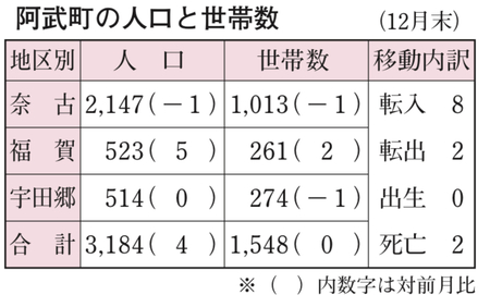 9BD2C5A4-A0DF-4AC0-BACF-27F2E58B99BE.jpeg