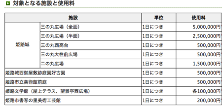 スクリーンショット 2018-11-30 19.17.24.png