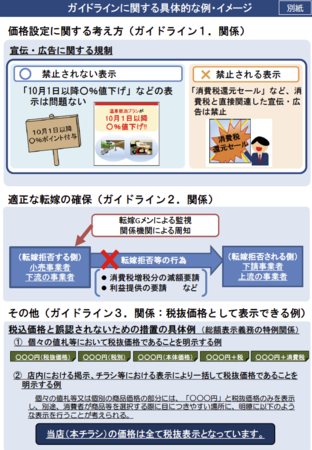 スクリーンショット 2019-07-31 19.15.13.png