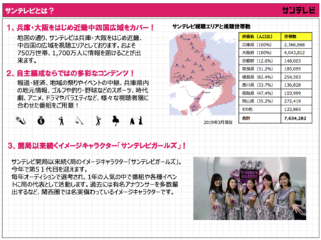 スクリーンショット 2020-01-20 18.02.18.png