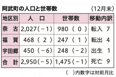 XN[Vbg 2025-01-22 17.12.30.png