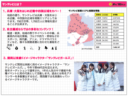 スクリーンショット(2018-02-26 18.11.11).png