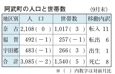 F3A5D7A4-1F1B-4B19-8515-DD66343C5637.jpeg