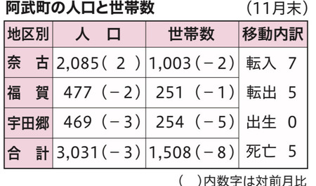 FCAA6FFF-8509-4FE1-BD51-5AD10B50DEF7.jpeg