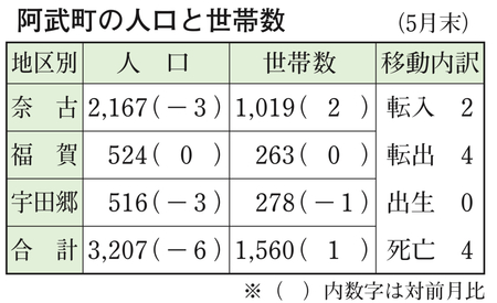 FD6C0B0C-10E0-4277-AFC5-39CCD0698BF3.jpeg